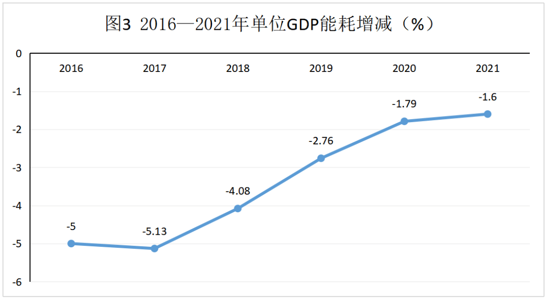 數讀四川這五年⑦ 水電裝機容量與年發電量穩居全國第一，綠色動能點亮華夏